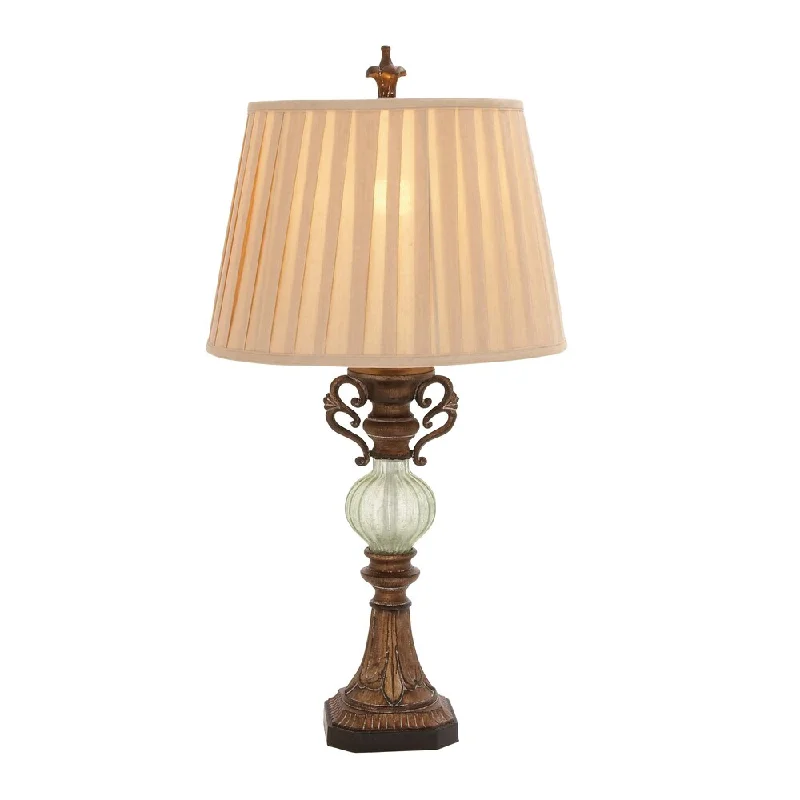 industrial style table lamps with exposed bulbs for loft apartmentsindustrial style table lamps with exposed bulbs for loft apartmentsPolystone Glass Ball 31-inch Table Lamp industrial style table lamps with exposed bulbs for loft apartmentsindustrial style table lamps with exposed bulbs for loft apartmentsPolystone Glass Ball 31-inch Table Lamp