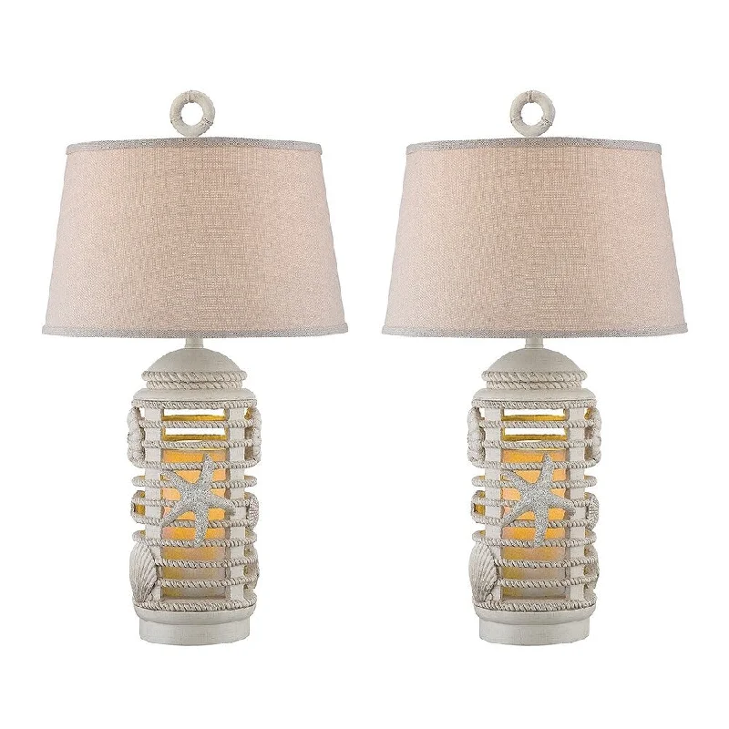 industrial style table lamps with exposed bulbs for loft apartmentsindustrial style table lamps with exposed bulbs for loft apartmentsSeahaven Ocean Lantern Night Light Table Lamp 31" high industrial style table lamps with exposed bulbs for loft apartmentsindustrial style table lamps with exposed bulbs for loft apartmentsSeahaven Ocean Lantern Night Light Table Lamp 31" high